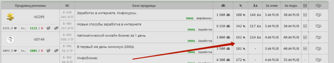 Как увеличить подписную базу через INFOOZ
